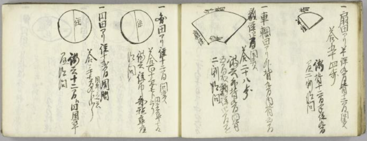 探究の源流は江戸の寺子屋と和算にあり？社会に開かれた学びと探究心が