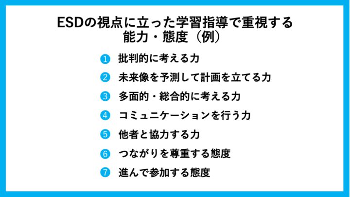 ESD〈持続可能な開発のための教育〉と自然体験学習 持続可能な開発のための教育（ESD：Education for Sustainable